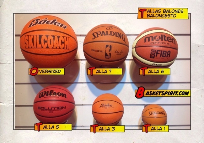 Tallas pelotas baloncesto.