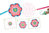 Cahier de coloriage Mandala fille Graffy Pop Avenue Mandarine