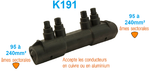 K191 Manchon préisolé à serrage mécanique pour conducteurs Alu ou Cuivre 95-240mm²