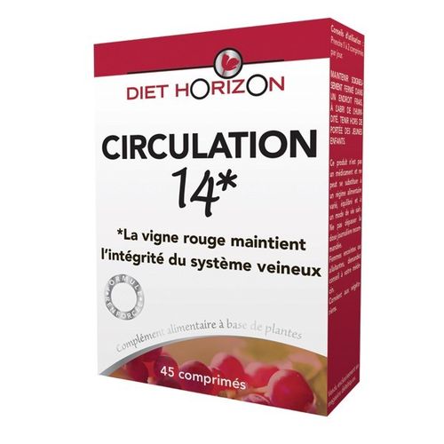 Circulation 14 DIET HORIZON
