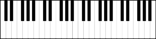 Clavier Piano
