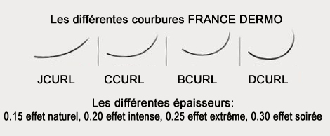 extensions_de_cils_courbures