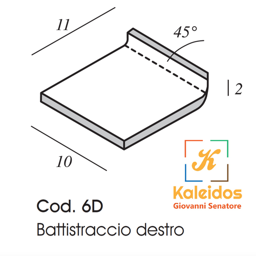 Battistraccio Destro C06D - Pennellata Vietri