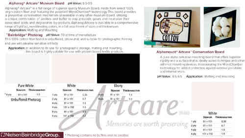 Artcare™ Acid-Free Board for Art Exhibition and Museums
