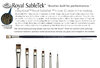 Royal SableTek Short Bright Long Handle Brush