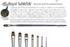 Royal SableTek Filbert Long Handle Brush