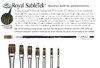 Royal SableTek Flat Long Handle Brush