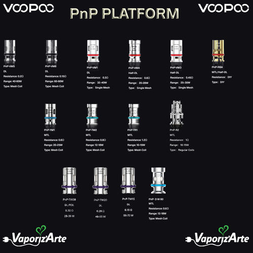 PnP Coils by Voopoo - (Coils Pack 5 uni / RBA Pack 1 uni)